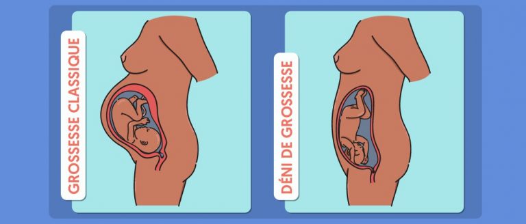 IngofStat_deniGrossesse_3A_0